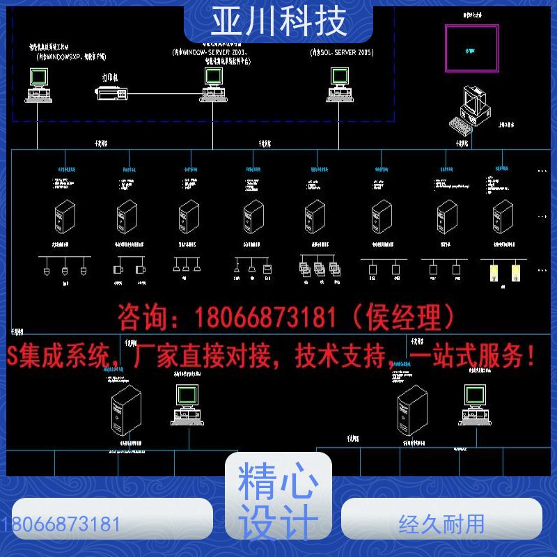 山东AI赋能IBMS综合运维平台巡检计划管理对各个机电子系统统一监视、控制和管理