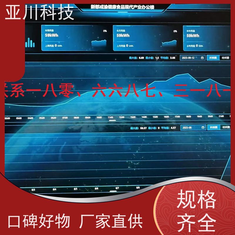 内蒙古技术成熟BA建筑设备管理系统+智能照明系统