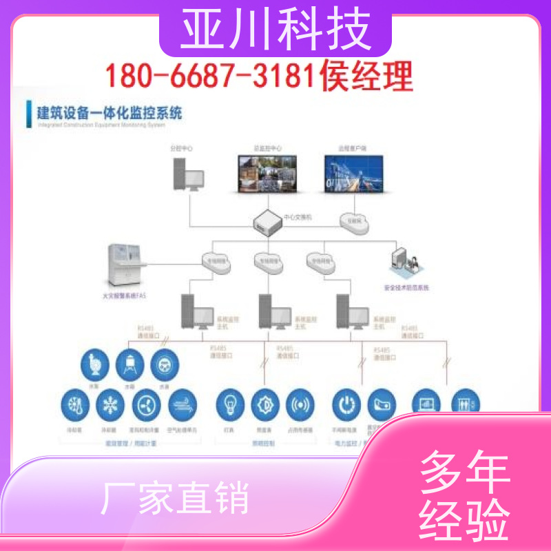 校园vtk-b节能控制器厂家推荐