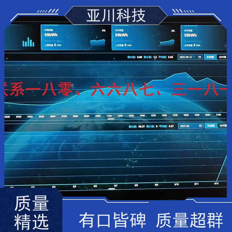 安徽配置方案项目案例众多BAS楼宇自控+能碳管理平台