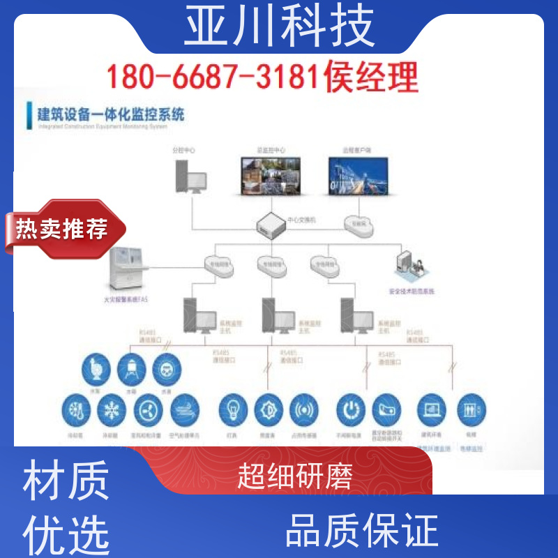场馆LDN2000系列控制箱/柜如何选厂家 