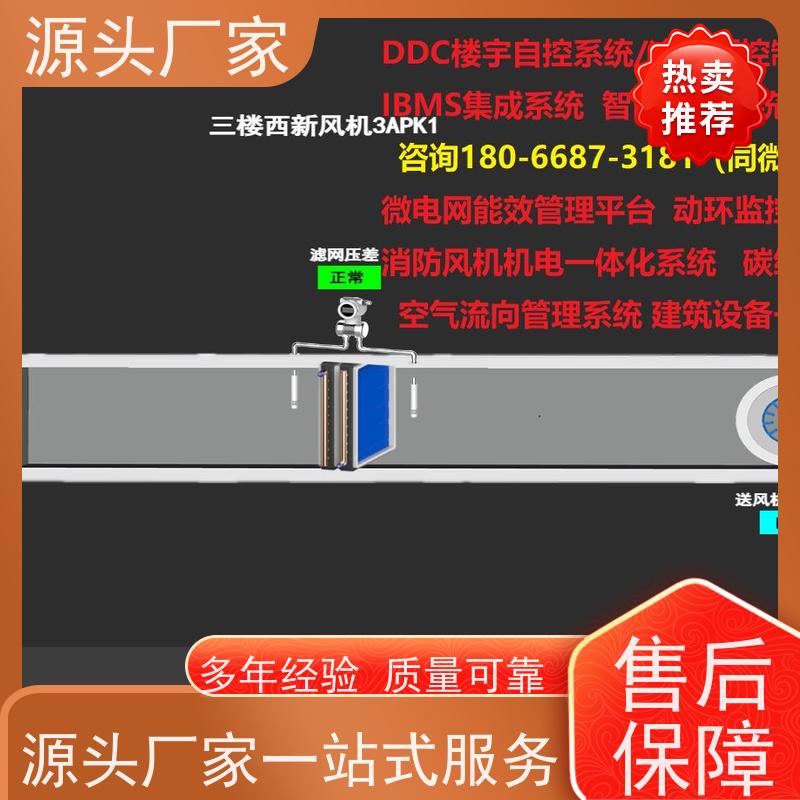 综合体DDC直接输入数字控制器+动环监控系统技术支持