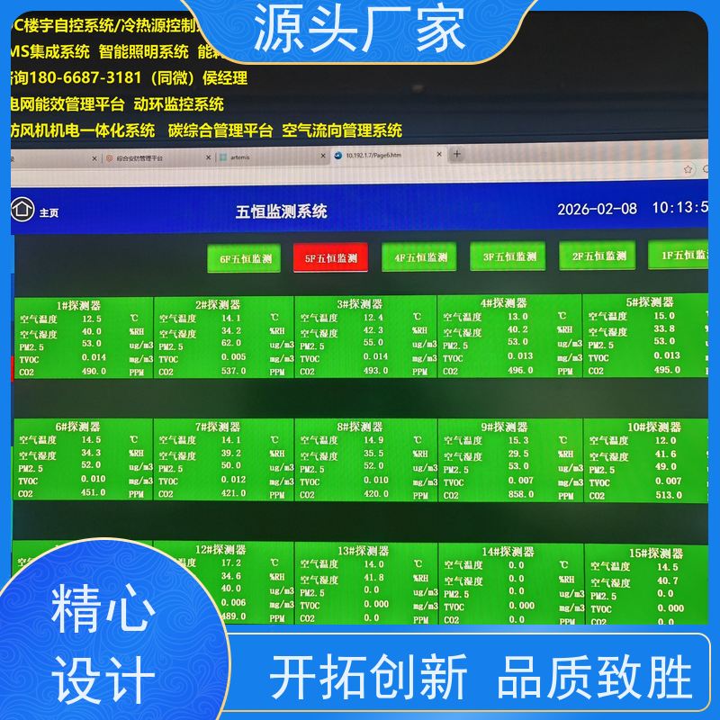 陕西BAS楼宇自控DDC系统+ibms智能化集成配置选型