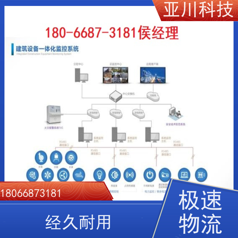 陕西LDN2000-A-GS-A给水泵控制器应用原理 