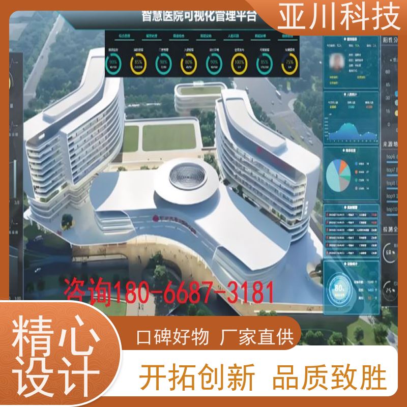 天津ibms智能化集成系统与三维建模设备管理开放数据结构，实现信息共享