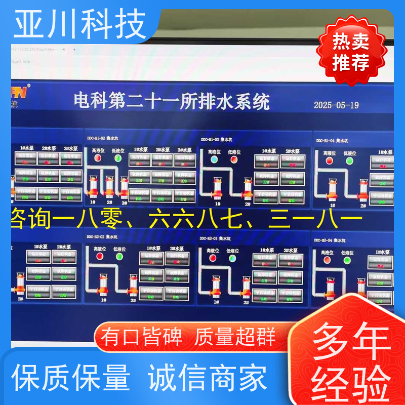 项目支持AI+楼宇自控DDC系统+能耗检测系统+智能照明系统综合体