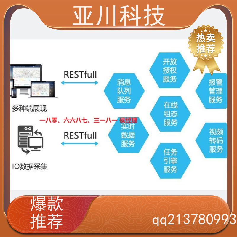 湖北AI赋能IBMS综合运维平台安全管理减少运营成本，提升商业价值