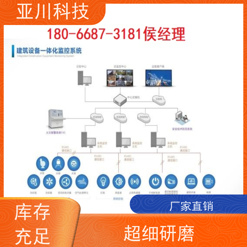 山东LDN2000一体化系统长期供应 