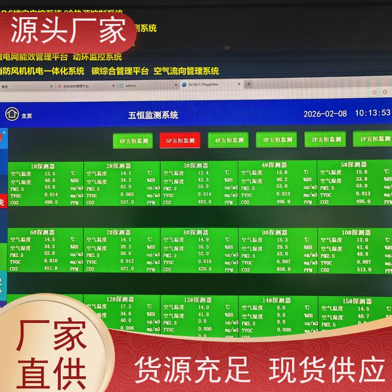  体育中心楼宇自控 DDC系统+碳中和管理平台配置方案