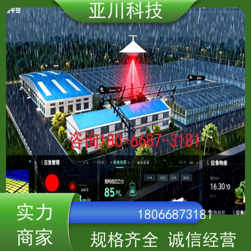 四川AI赋能IBMS集成系统报表管理减少运营成本,提升商业价值