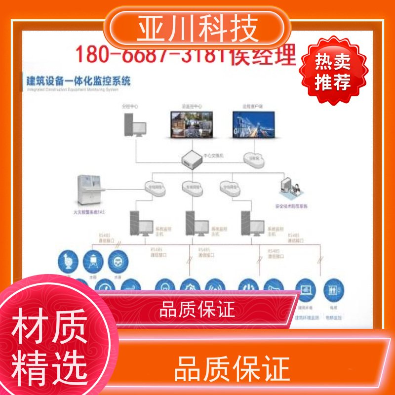 医院LDN2000-A-XS-A循环水泵控制器怎么选型 