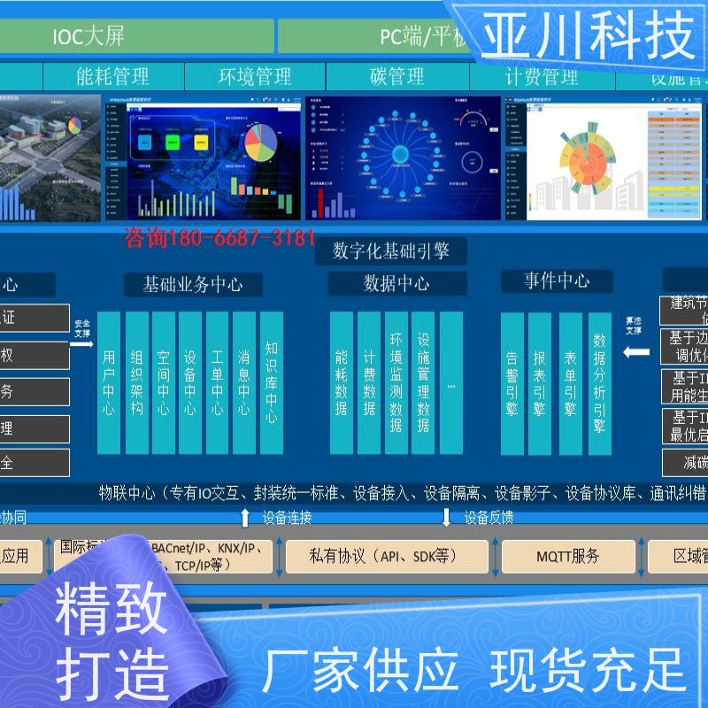 BA建筑设备管理系统+智能照明系统项目案例众多山东生产厂家