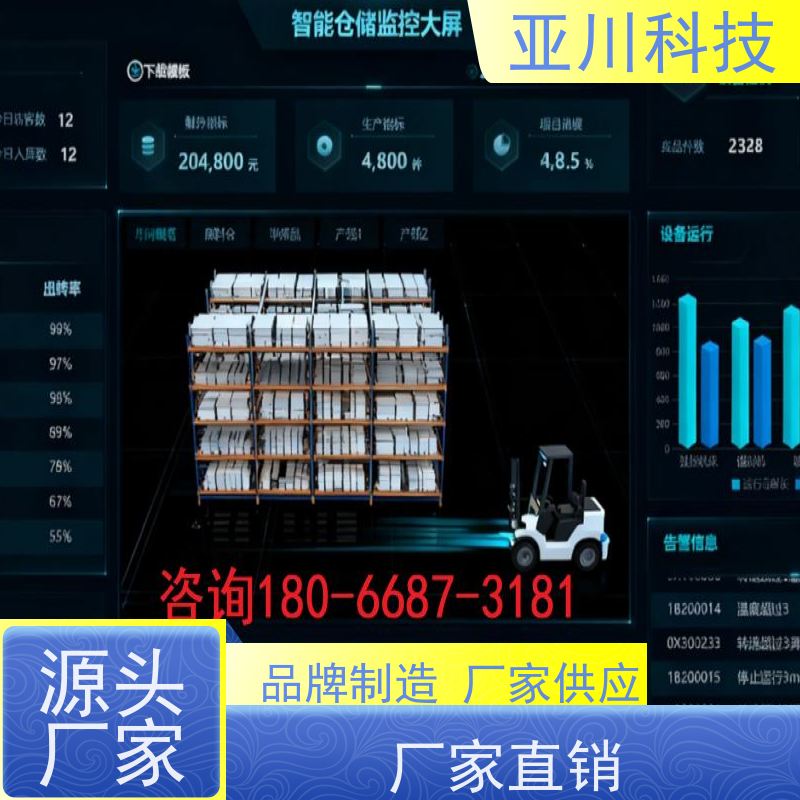 成都IBMS智能化集成系统3D可视化维护管理开放数据结构，实现信息共享