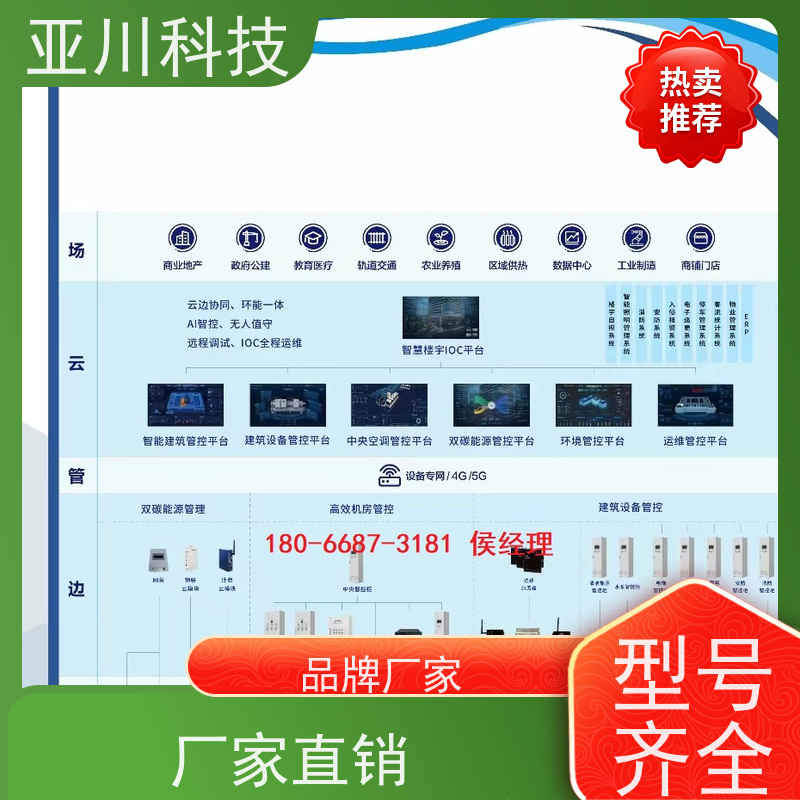 医疗中心LDN2000-A-GS-A给水泵控制器 