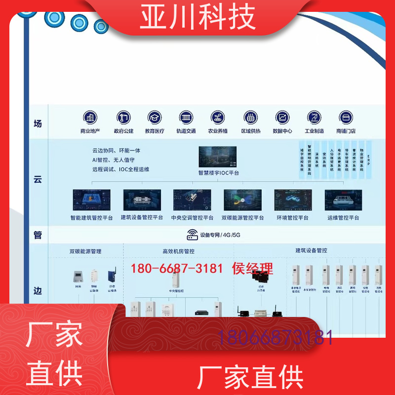 医院4S能源设备一体化系统怎么选型 