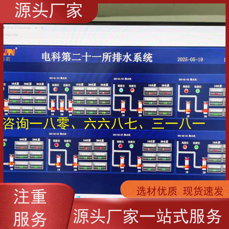  体育中心楼宇自控DDC+消防风机机电一体化系统图纸深化