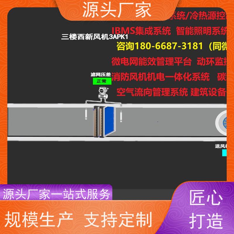  湖北楼宇自控DDC系统及ddc控制器+碳中和管理平台布线指导