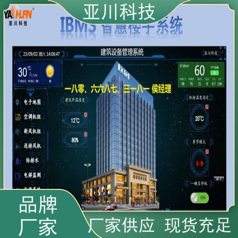 咸阳ibms集成管理平台多屏幕展示开放数据结构，实现信息共享