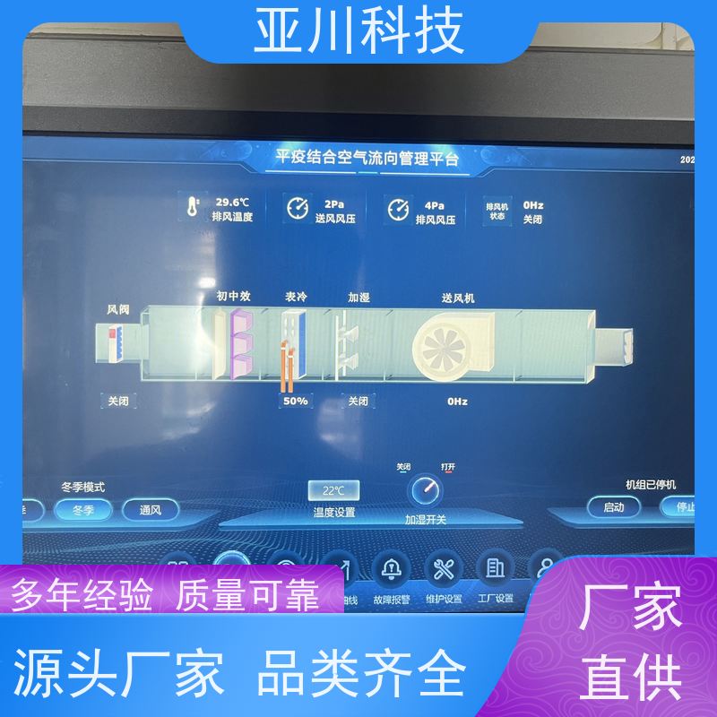 AI+楼宇自控DDC系统+能耗检测系统+智能照明系统使用说明 北京