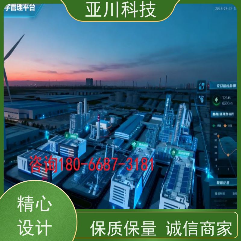综合体楼宇集成化系统ibms图形化人机界面展示设备维护，能耗分析管理