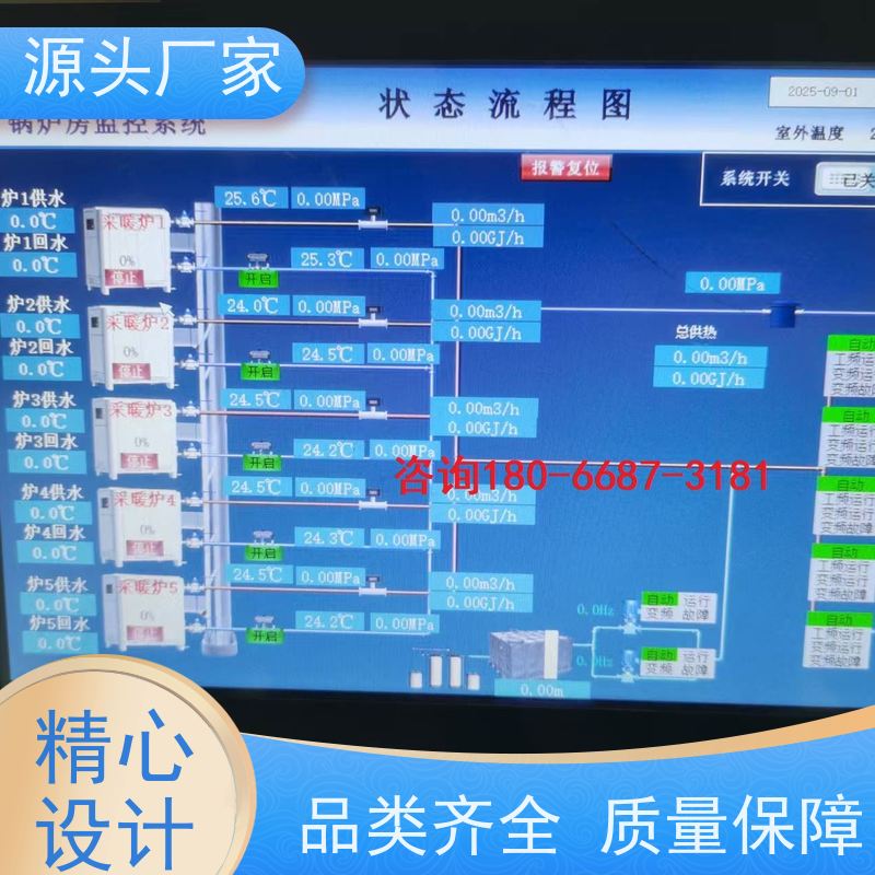  本地服务BAS楼宇自控DDC系统+综合能源管理平台品牌直销