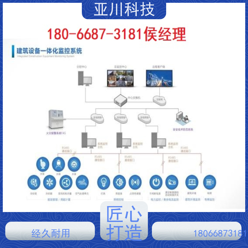 医疗中心LDN2000系列控制箱/柜优势