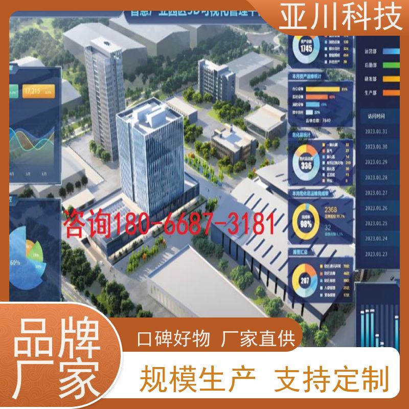 河北ibms智能化集成系统与三维建模运维工单管理减少运营成本，提升商业价值