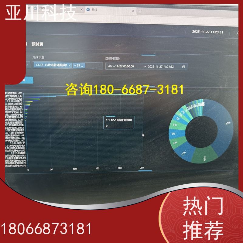 LDN2000系列控制箱/柜配置说明