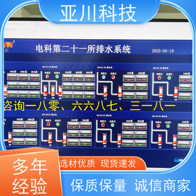 技术方案新疆楼宇自控DDC系统+能碳管理平台+KNX智能照明系统