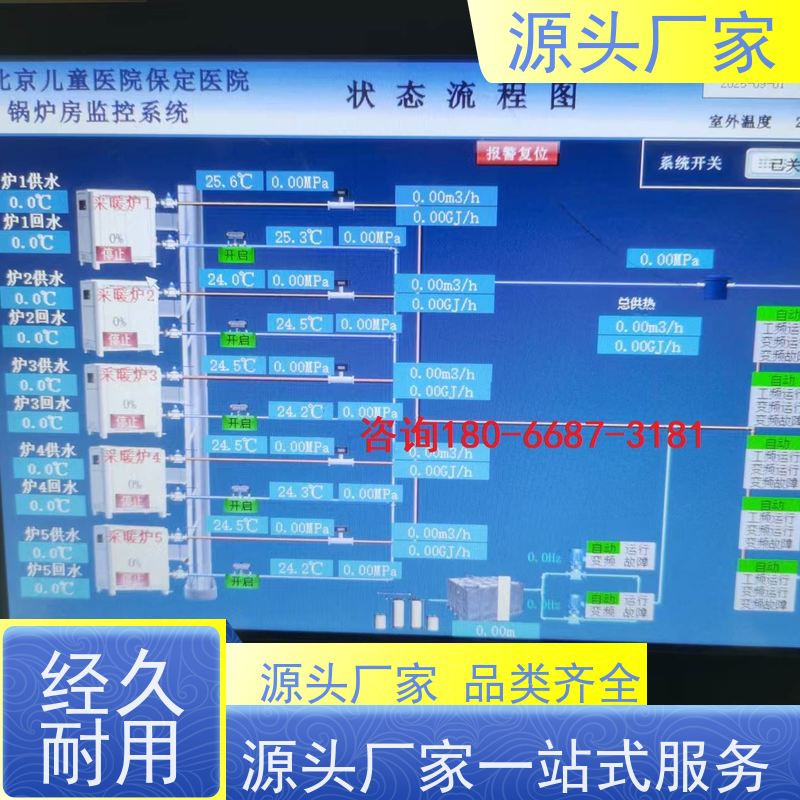  医院楼宇自控DDC控制器+能碳管理平台布线指导