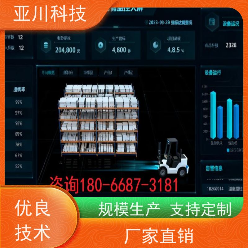 学校IBMS集成管理系统联动预案减少运营成本,提升商业价值