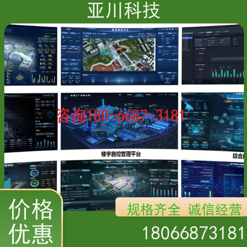 产业园ibms智能化集成系统与三维建模巡检计划管理设备维护，能耗分析管理