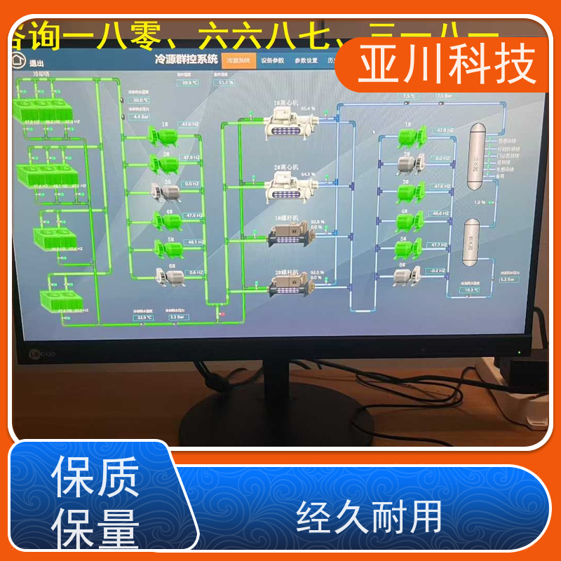 体育中心LDN2000-A-GS-A控制单元质量可靠 