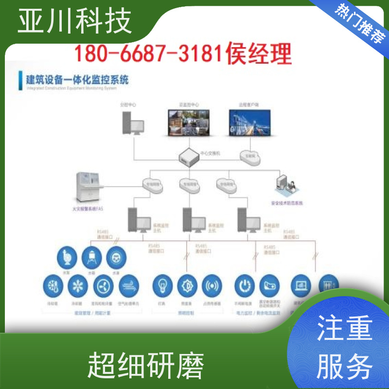 医疗中心vtk-c照明模块报价 