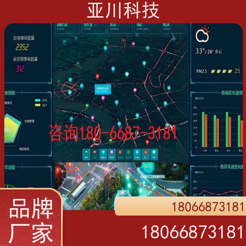 宝鸡AI赋能IBMS系统集成联动预案减少运营成本，提升商业价值