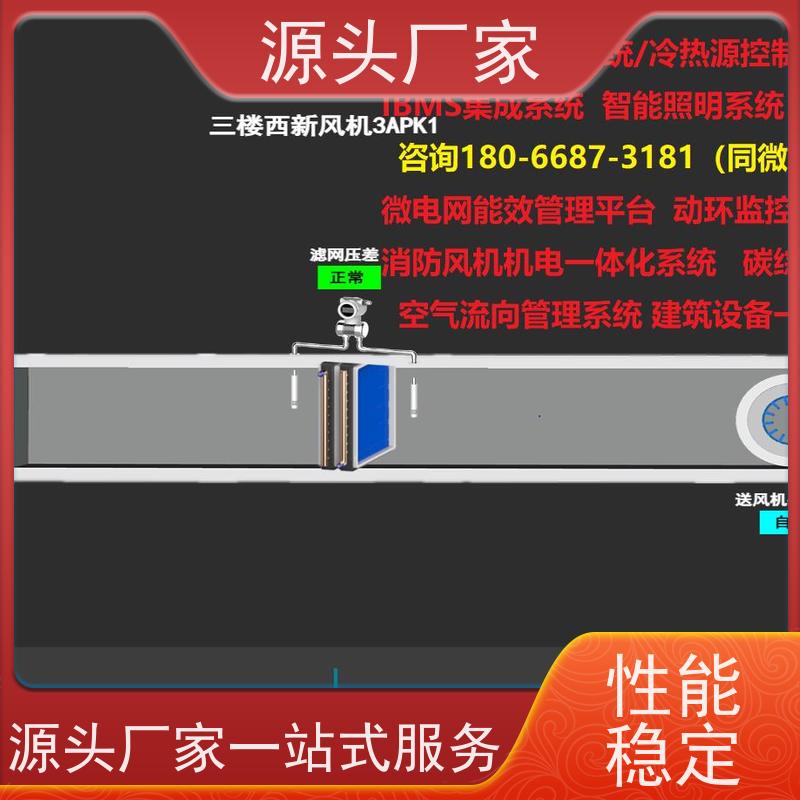  江苏建筑设备管理系统+IBMS集成系统配置方案