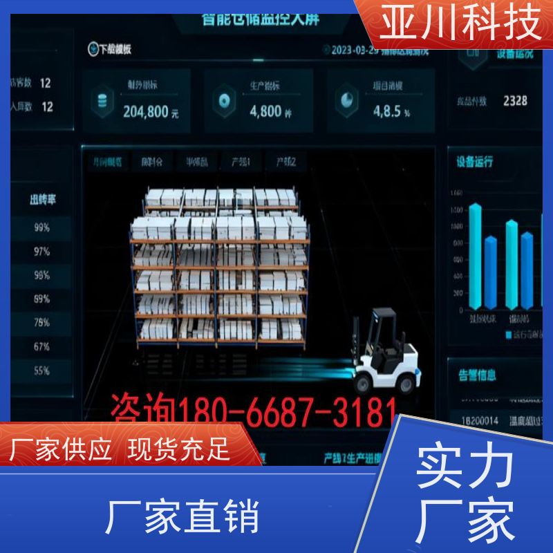 湖北ibms集成系统数字孪生维护管理减少运营成本，提升商业价值