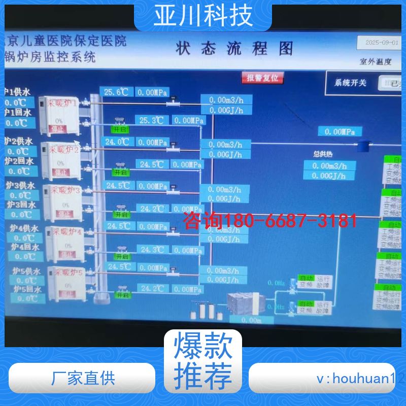 本地服务LDN2000-A-GS-A给水泵控制器配置