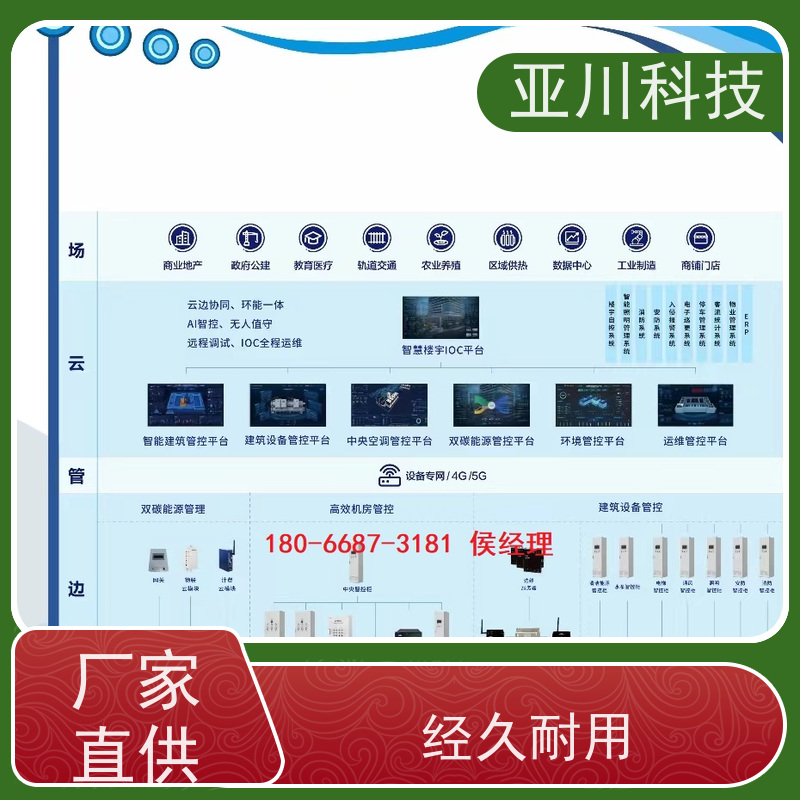江西LDN2000-A-GS-A控制单元接线指导 