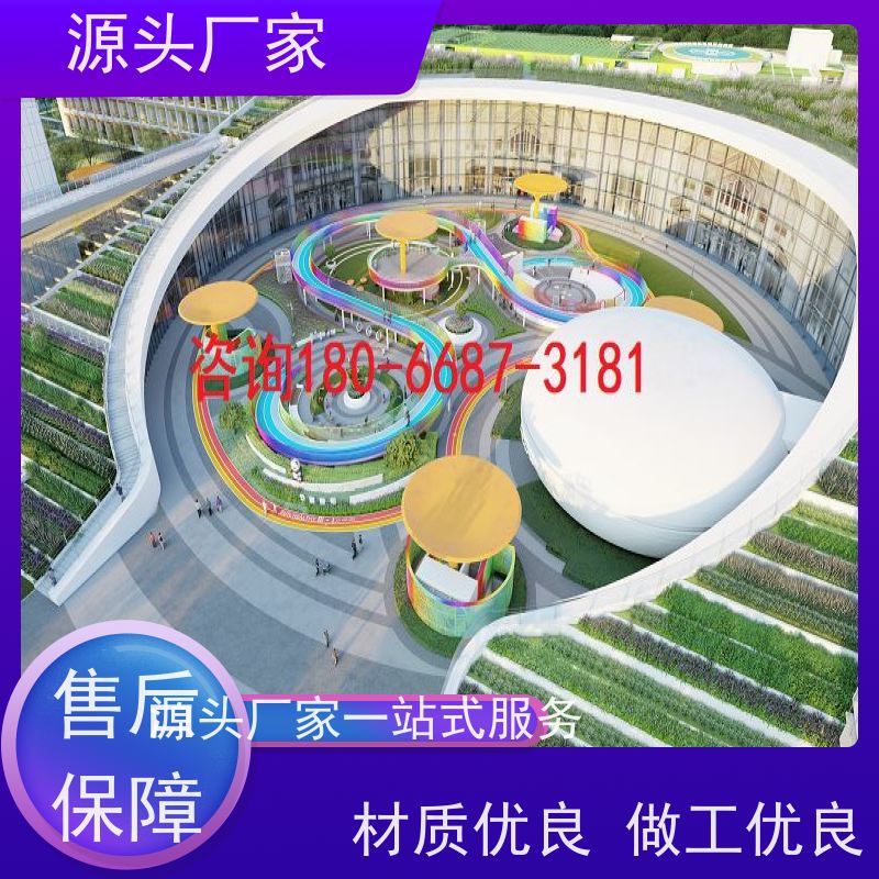  产业园建筑设备监控系统BAS+动环监控系统配置方案