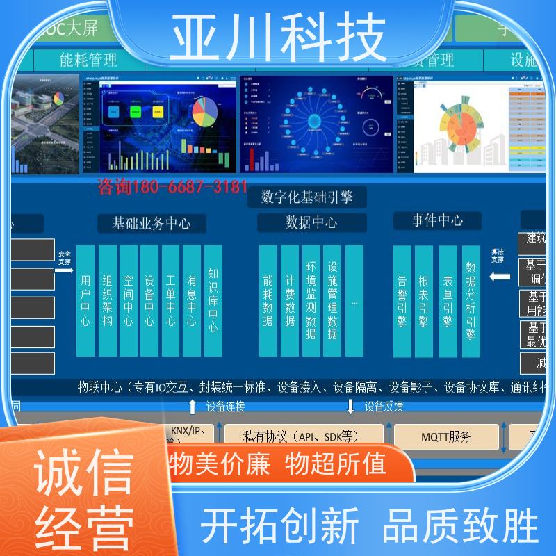 综合体布线指导项目案例众多BAS楼宇自控+能碳管理平台