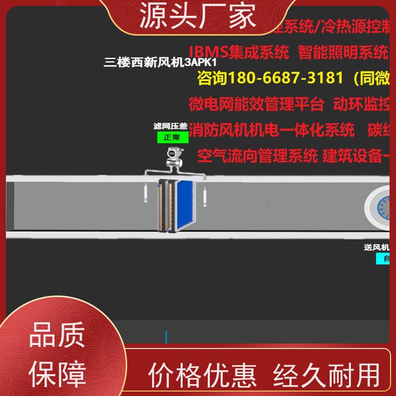 办公楼楼宇自控 DDC系统+能碳管理平台招代理