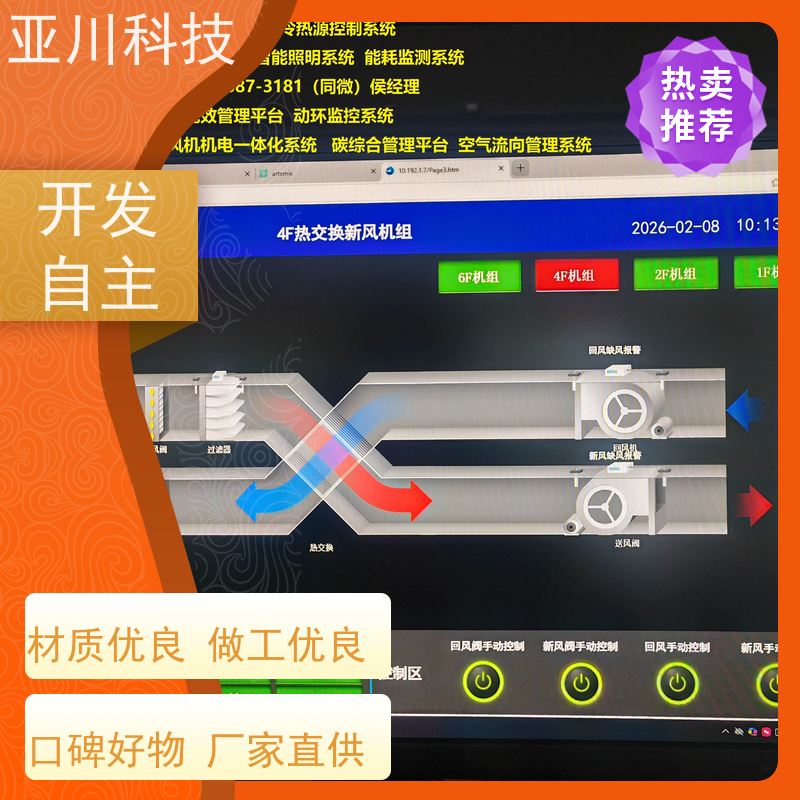 保定ibms数字孪生与集成管理多屏幕展示开放数据结构，实现信息共享