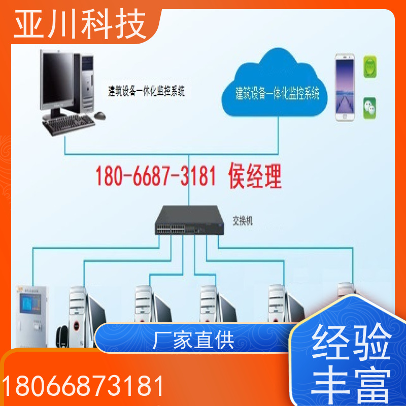 陕西LDN2000-A-XS-A控制模块