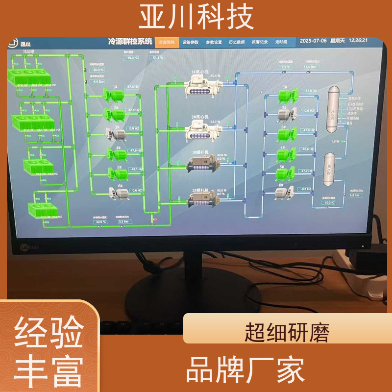 青岛LDN2000-A-GS-A控制单元技术支持 