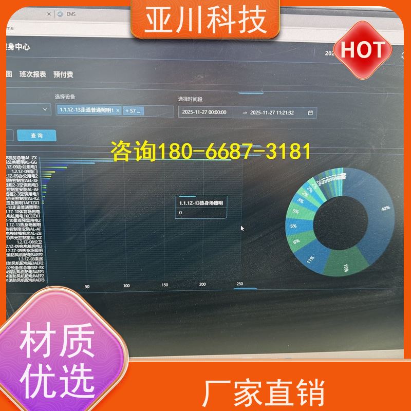 办公楼LDN2000-A-GS-A控制单元哪家做的好