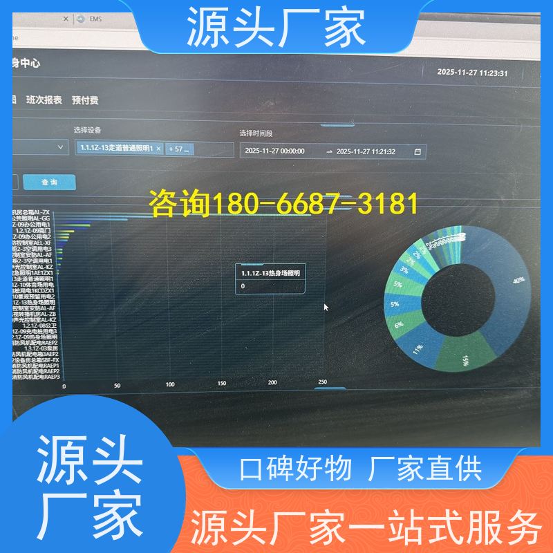 本地服务建筑设备管理系统BMS+消防风机机电一体化系统配置方案