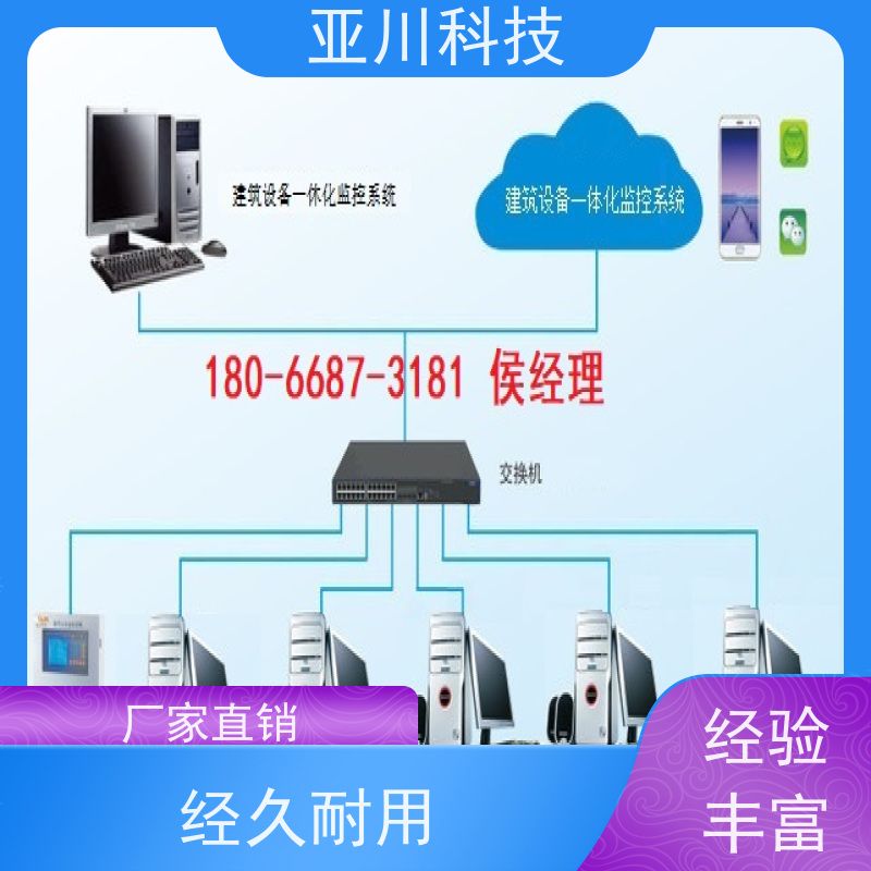 武汉LDN2000-A-XS-A循环水泵控制器接线指导 
