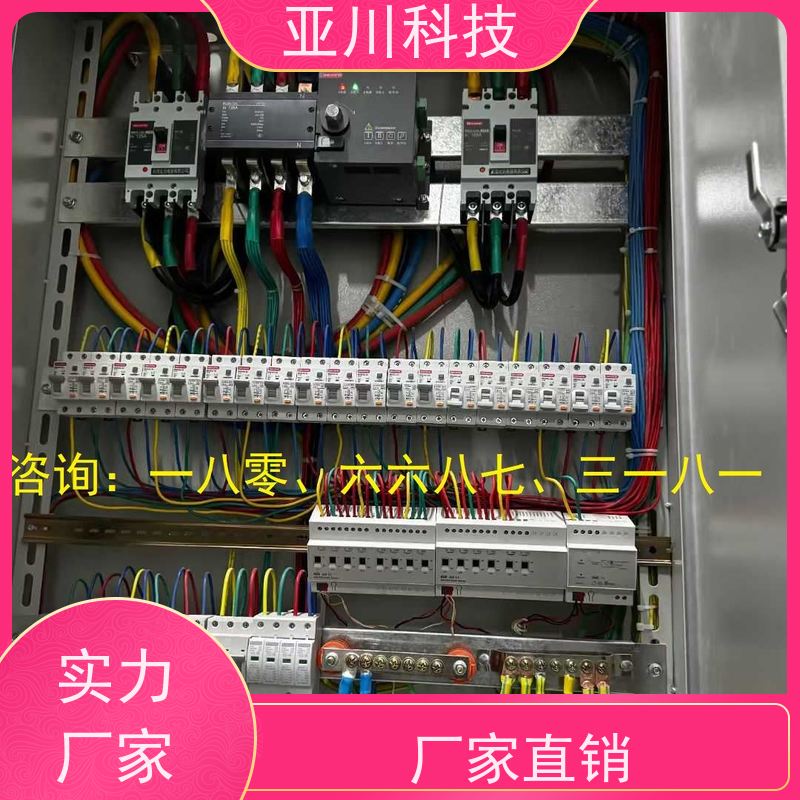 西安LDN2000-A-XS-A控制模块功能参数 
