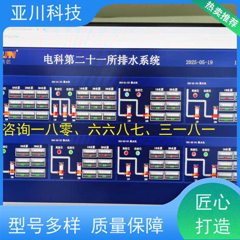 产业园技术成熟AI+楼宇自控DDC系统+能耗检测系统+智能照明系统